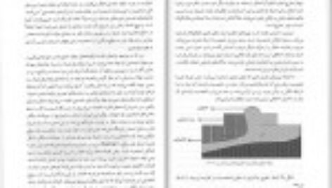 دانلود کتاب تاریخچه و مکاتب روانشناسی غلامحسین جوانمرد PDF