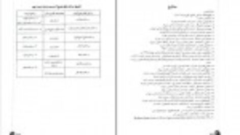 دانلود کتاب نگاهی دوباره به تربیت اسلامی ۱ خسرو باقری PDF