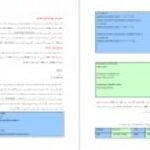 دانلود کتاب برنامه نویسی به زبان جاوا جعفر نژاد قمی PDF