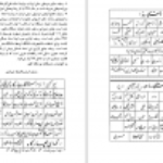 دانلود کتاب فرهنگ جامع موسیقی ایران بهروز وجدانی PDF