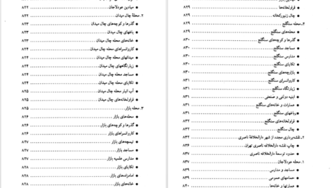 دانلود کتاب تهران به روایت تاریخ جلد ۲ مسعودنوربخش PDF