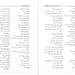 دانلود کتاب فلسفه تاریخ روش شناسی و تاریخ‌نگاری حسینعلی نوذری PDF
