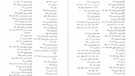 دانلود کتاب فلسفه تاریخ روش شناسی و تاریخ‌نگاری حسینعلی نوذری PDF