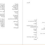 دانلود کتاب تئاتر مردم رومن رولان PDF
