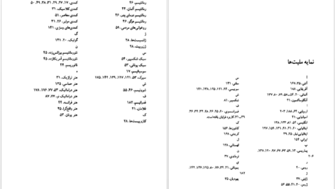 دانلود کتاب تئاتر مردم رومن رولان PDF