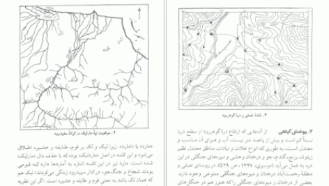 دانلود کتاب توسعه و تضاد فرامرز رفیع پور PDF