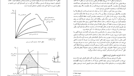 دانلود کتاب الکترونیک صنعتی محمد ح. رشید PDF
