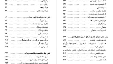 دانلود کتاب عناصر داستان جمال میر صادقی PDF