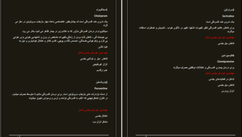 دانلود کتاب عوارض شناخته شده داروهای فارماکوپه ایران علی مطاع PDF