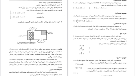 دانلود کتاب الگوریتم و فلوچارت بهرام غلامی PDF