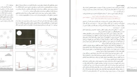 دانلود کتاب اقلیم معماری مرتضی کسمائی PDF