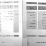 دانلود کتاب مبانی و مفاهیم در معماری معاصر غرب وحید قبادیان PDF