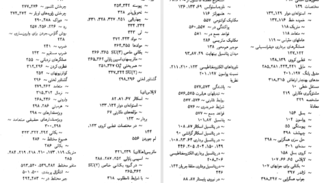 دانلود کتاب روشهای ریاضی در فیزیک جلد ۲ اعظم پور قاضی PDF