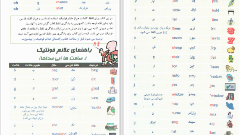 دانلود کتاب گرامر نوین ابوالقاسم طلوع PDF