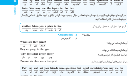دانلود کتاب دروس طلایی دوازدهم انسانی انتشارات کاگو گروه مولفان PDF