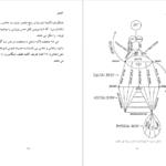 دانلود کتاب علم مقدس مجتبی ولی بیگی PDF