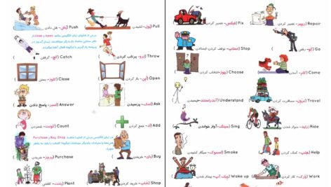دانلود کتاب خودآموز زبان انگلیسی برای همه حسین حسینی PDF