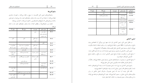 دانلود کتاب ایمونولوژی پایه پزشکی ناهید اسکندری PDF