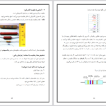 دانلود کتاب آموزش کاربردی میکروکنترلر های AVR از ۰ تا ۱۰۰ محمد حسین شجاع داودی PDF