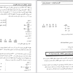 دانلود کتاب الگوریتم و فلوچارت بهرام غلامی PDF