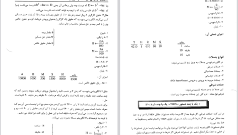 دانلود کتاب الگوریتم و فلوچارت بهرام غلامی PDF
