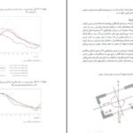 دانلود کتاب اقلیم معماری مرتضی کسمائی PDF