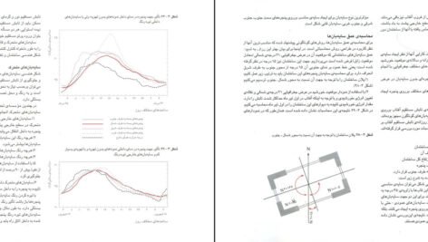 دانلود کتاب اقلیم معماری مرتضی کسمائی PDF