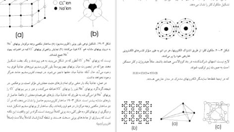 دانلود کتاب فیزیک حالت جامد محمدرضا سر کرده ای PDF