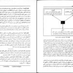 دانلود کتاب روانشناسی پرورشی نوین علی‌اکبر سیف PDF