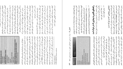 دانلود کتاب جراحی لارنس جلد ۲ سید عباس میرمالک PDF