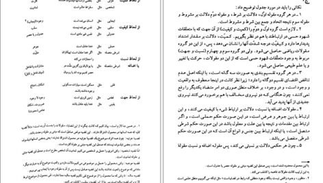 دانلود کتاب فلسفه کانت نقد و بررسی آن یوسف کرم PDF