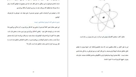 دانلود کتاب شکست عادت های کهنه دکتر جو دیسپنزا PDF