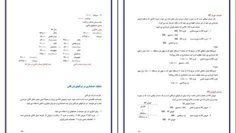 دانلود کتاب اصول حسابداری ۱ جمشید اسکندری PDF
