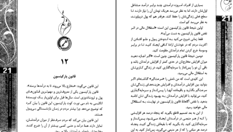 دانلود کتاب ۲۱ قانون شکست ناپذیر پول برآیان تریسی PDF