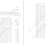 دانلود کتاب استرس و روش های مقابله با آن محمد خدایاری فرد PDF