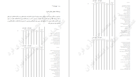 دانلود کتاب استرس و روش های مقابله با آن محمد خدایاری فرد PDF