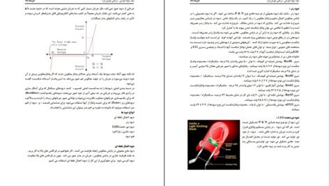 دانلود کتاب مکاترونیک و رباتیک مرتضی هومان فرد PDF