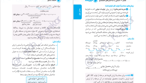 دانلود کتاب لقمه طلایی اقتصاد کنکور مهر و ماه PDF