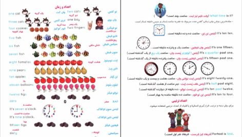 دانلود کتاب خودآموز زبان انگلیسی برای همه حسین حسینی PDF