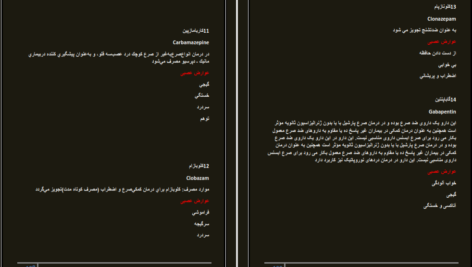 دانلود کتاب عوارض شناخته شده داروهای فارماکوپه ایران علی مطاع PDF
