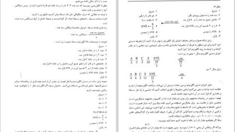 دانلود کتاب الگوریتم و فلوچارت بهرام غلامی PDF