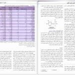 دانلود کتاب فارماکولوژی کاتزونگ زبان انگلیسی PDF