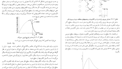 دانلود کتاب فیزیک حالت جامد محمدرضا سر کرده ای PDF