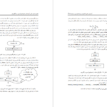 دانلود کتاب آموزش مبانی کامپیوتر و برنامه نویسی به زبان ++C ناصر قاسم آقائی PDF