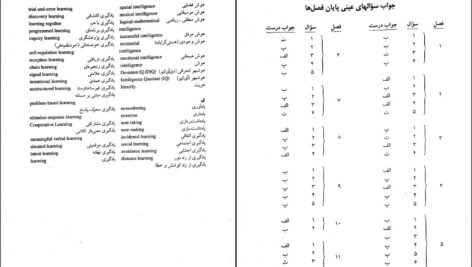 دانلود کتاب روانشناسی پرورشی نوین علی‌اکبر سیف PDF