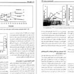 دانلود کتاب فیزیولوژی فعالیت بدنی و ورزش دکتر حجت اله نیکبخت PDF