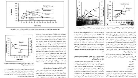 دانلود کتاب فیزیولوژی فعالیت بدنی و ورزش دکتر حجت اله نیکبخت PDF