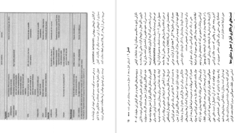 دانلود کتاب جراحی لارنس جلد ۲ سید عباس میرمالک PDF