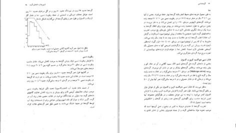 دانلود کتاب گرده شناسی غلامرضا بخشی خانیکی PDF