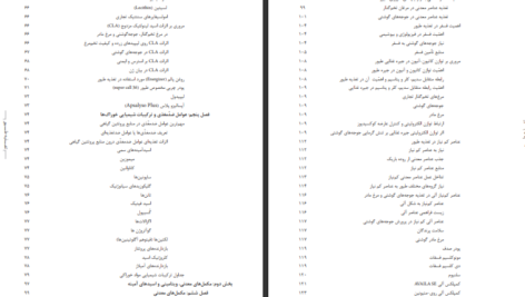 دانلود کتاب جامع تغذیه های طیور کاوه جعفری خورشیدی PDF